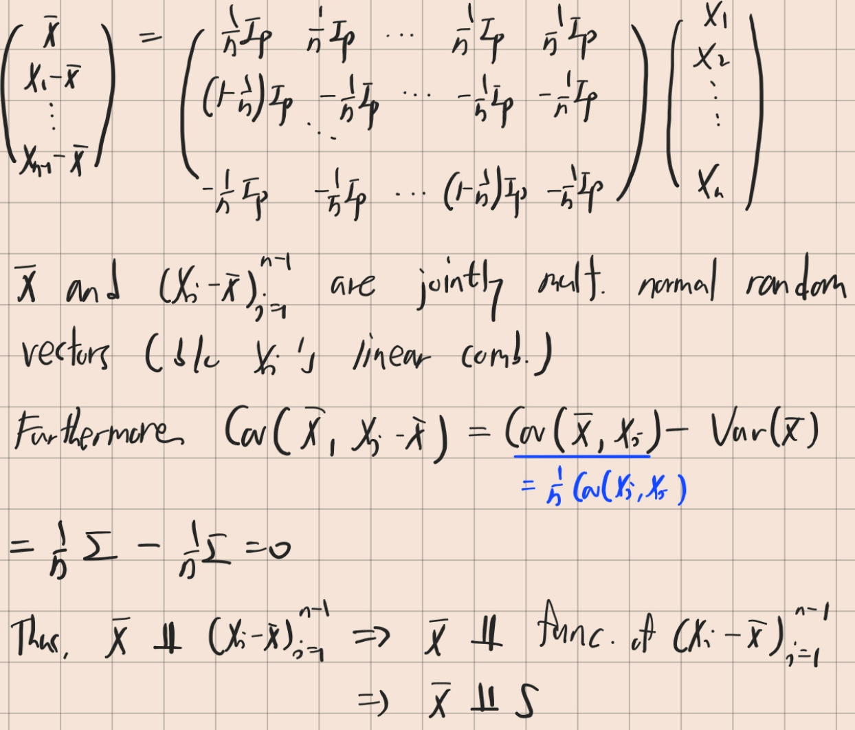 indep_of_xbar_y_mult