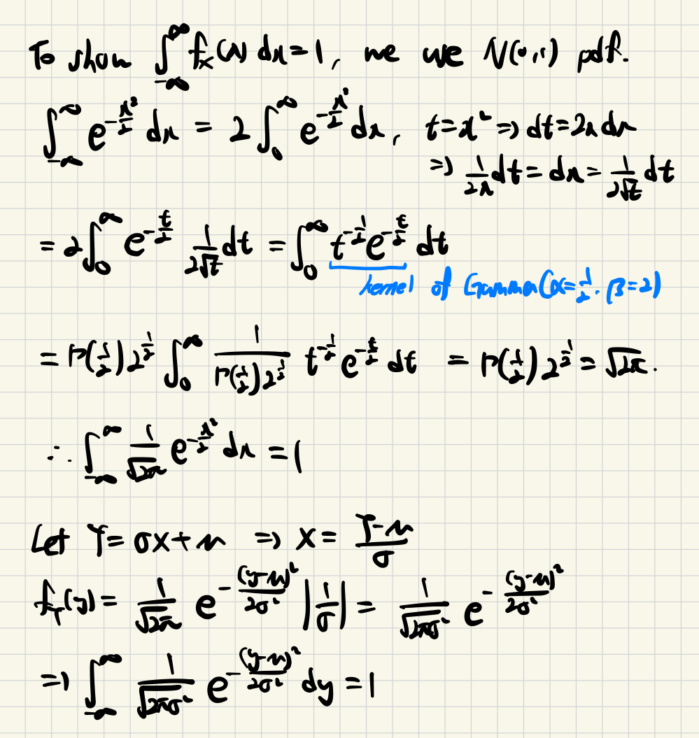 sum_of_pdf