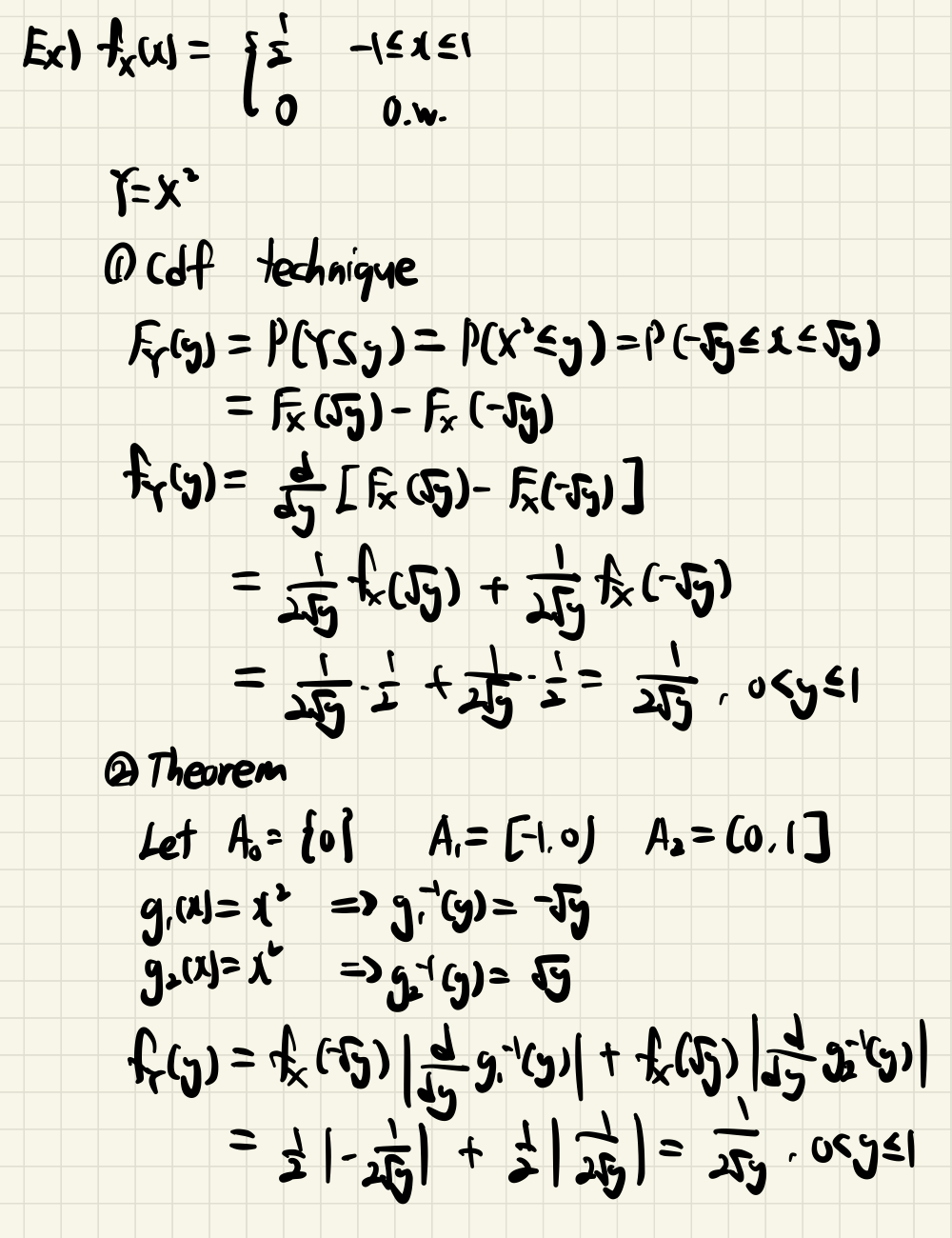 cdf&theorem