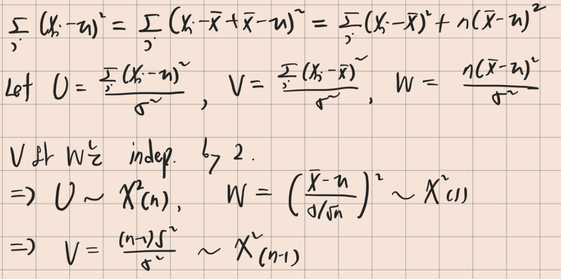 dist_of_S