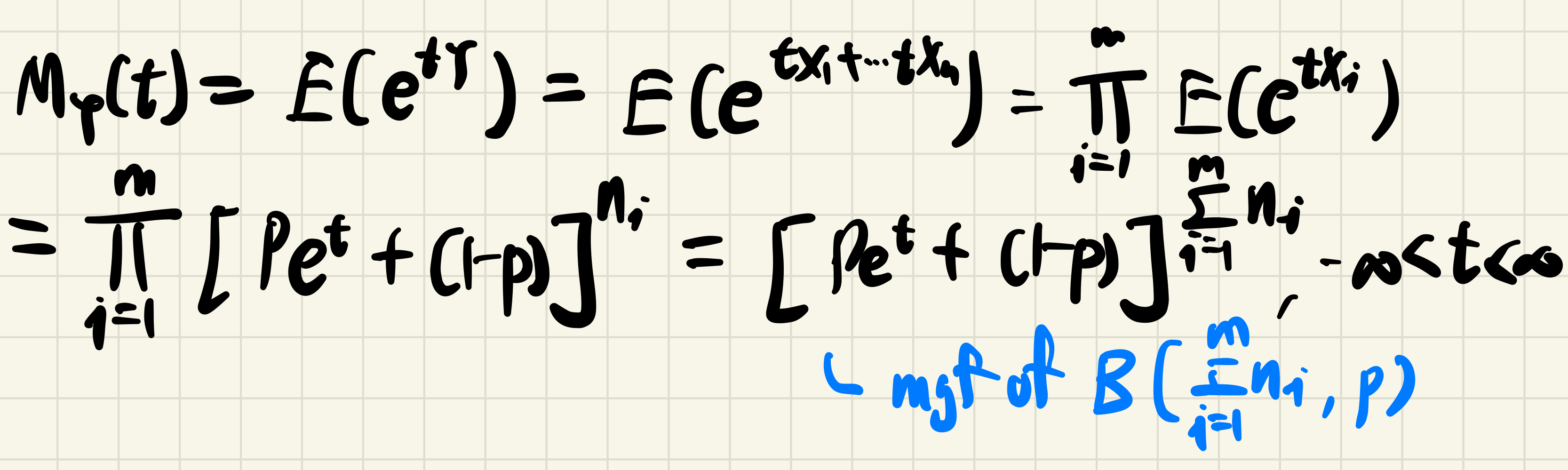 mgf_pf2