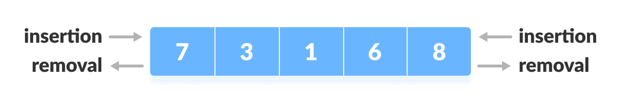 post-thumbnail