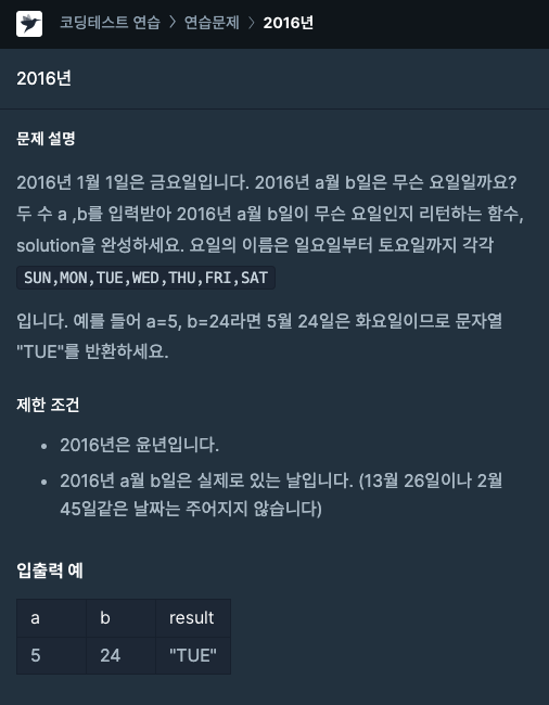 프로그래머스 문제 캡처. 문제 설명
이천십육년 일 월 일 일은 금요일입니다. 2016년 에이 월 비 일은 무슨 요일일까요? 두 수 에이, 비를 입력받아 이천십육년 에이 월 비 일이 무슨 요일인지 리턴하는 함수, solution을 완성하세요. 요일의 이름은 일요일부터 토요일까지 각각 에스유우엔,엠오엔,티유우이,더블유이디,티에이치유우,에프알아이,에스에이티입니다. 예를 들어 에이는 오, 비는 이십사라면 오 월 이십사 일은 화요일이므로 문자열 "티유우이"를 반환하세요. 제한 조건 이천십육년은 윤년입니다. 이천십육 년 에이 월 비 일은 실제로 있는 날입니다. 십삼 월 이십육 일이나 이 월 사십오 일같은 날짜는 주어지지 않습니다.