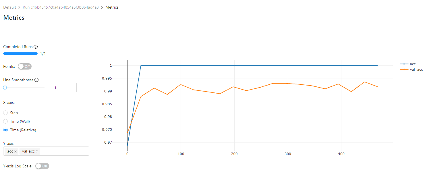 mlflow ui