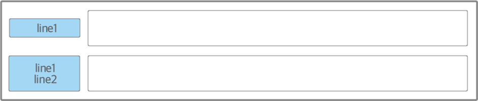 [TIL] CSS - Flexbox 기본개념 정리