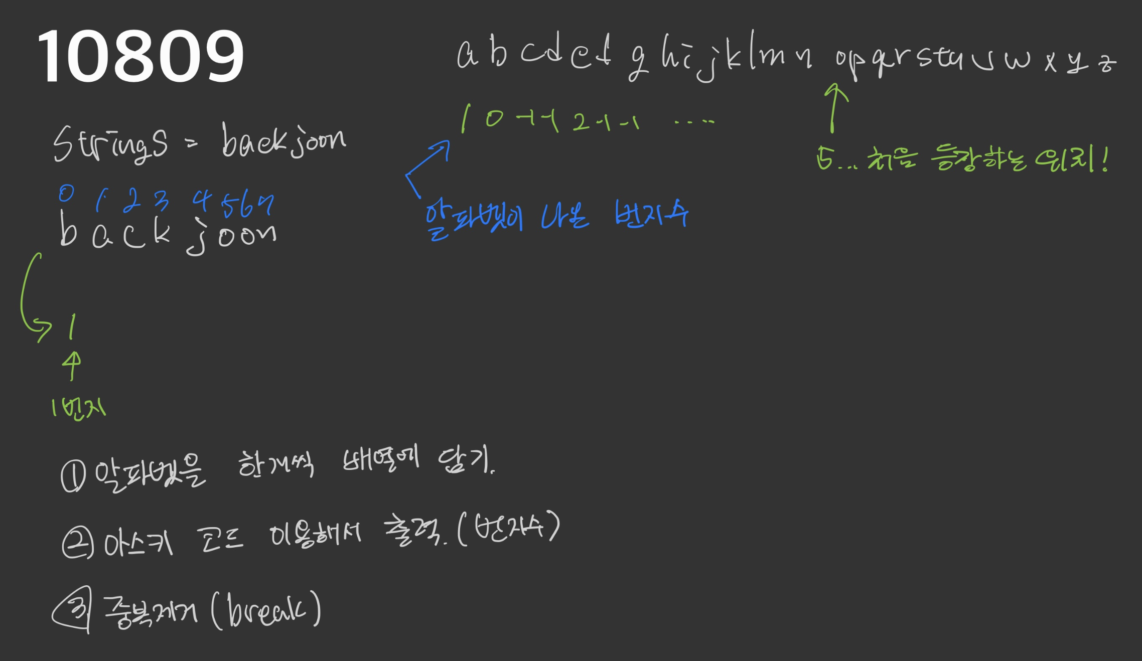 [백준] (JAVA / 자바) 10809 : 알파벳 찾기