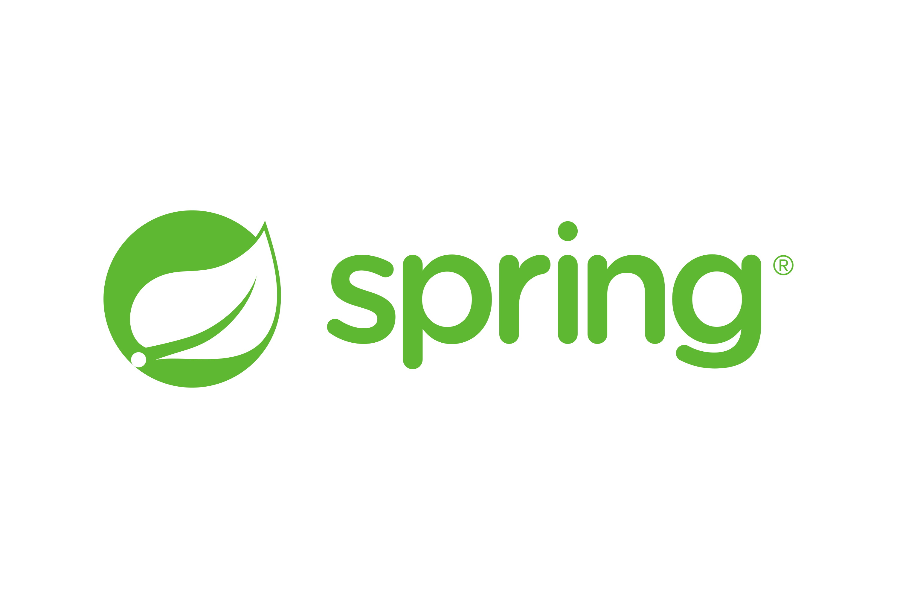 Spring Framework