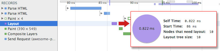 출처 - https://web.dev/articles/critical-rendering-path/render-tree-construction