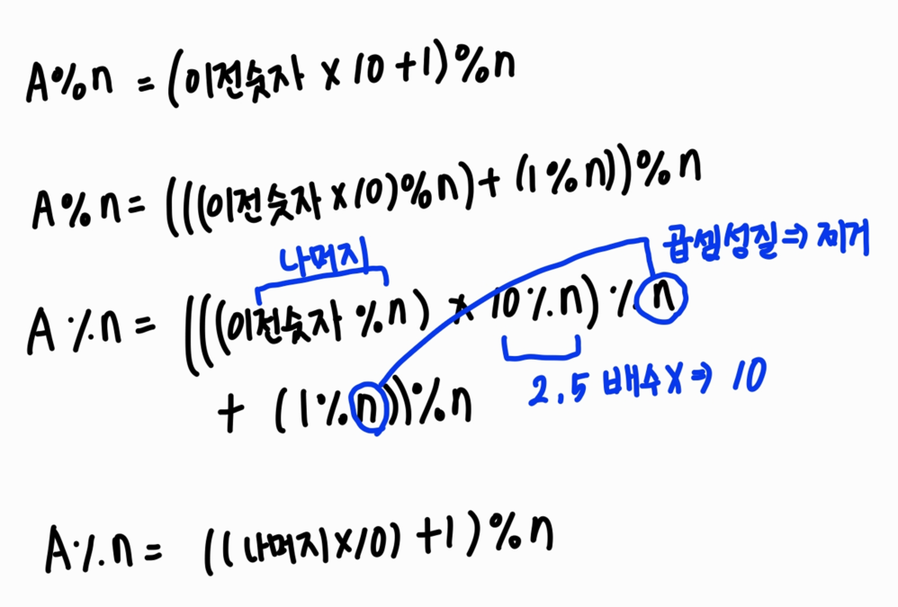 remainder * 10 + 1 도출
