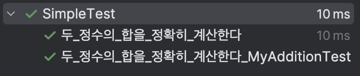 JUnit5 공식문서 정리하기 1