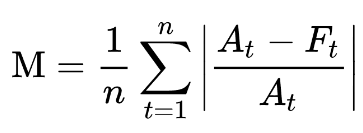 https://towardsdatascience.com/choosing-the-correct-error-metric-mape-vs-smape-5328dec53fac