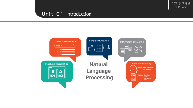 [Tobigs16] NLP Basic