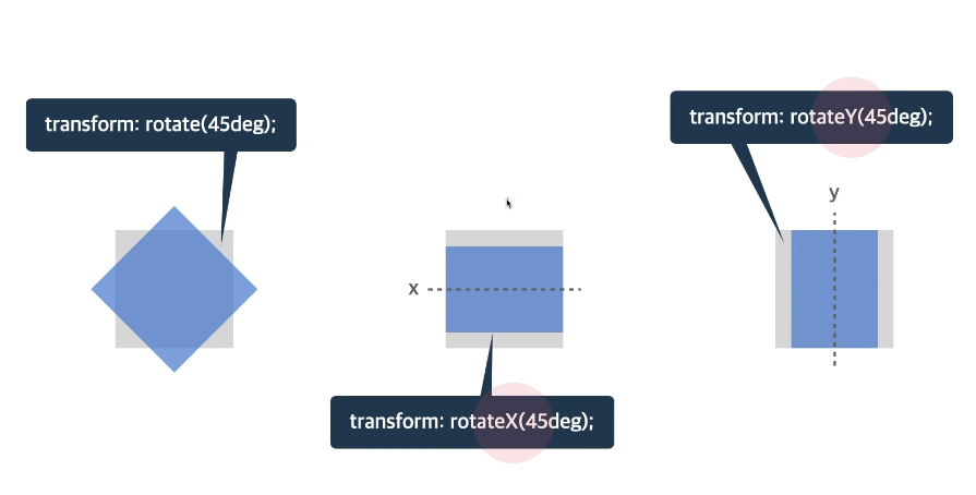 [CSS] CSS 속성 (Properties) (2)