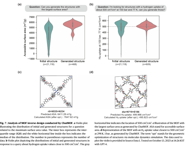유전알고리즘 예시