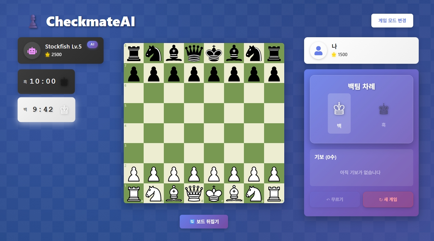ai-battle