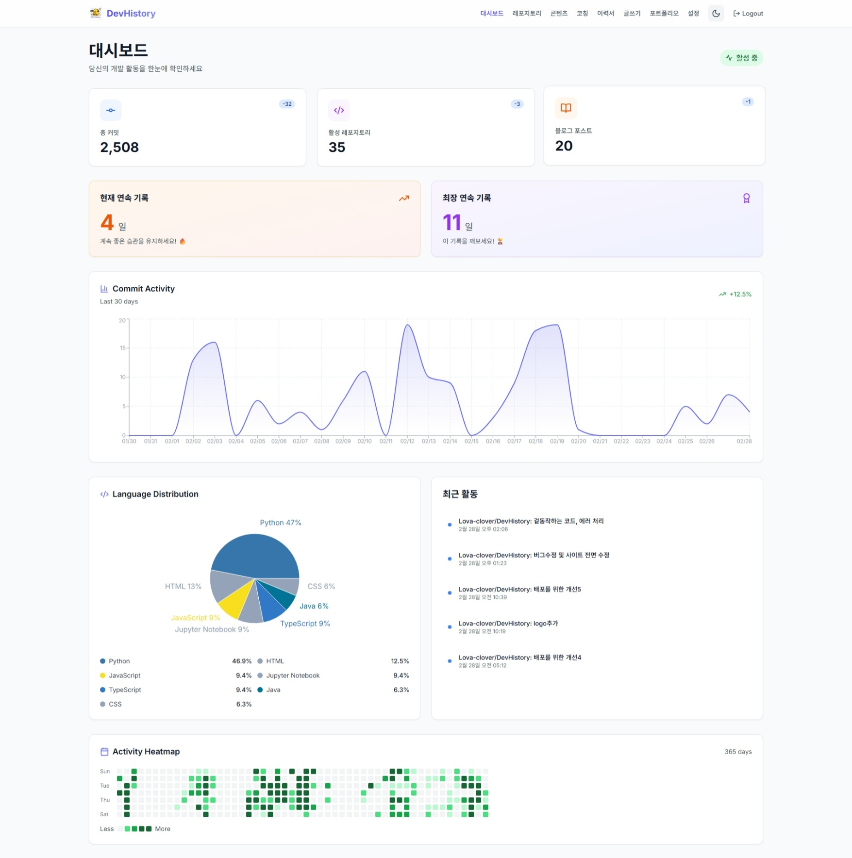 DevHistory 대시보드