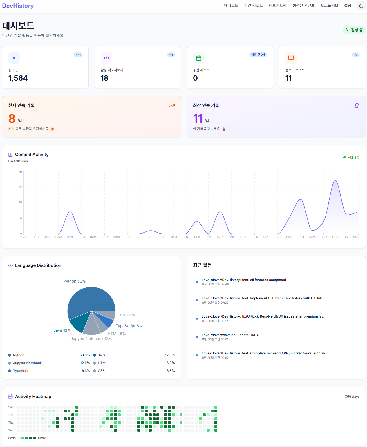 DevHistory 대시보드