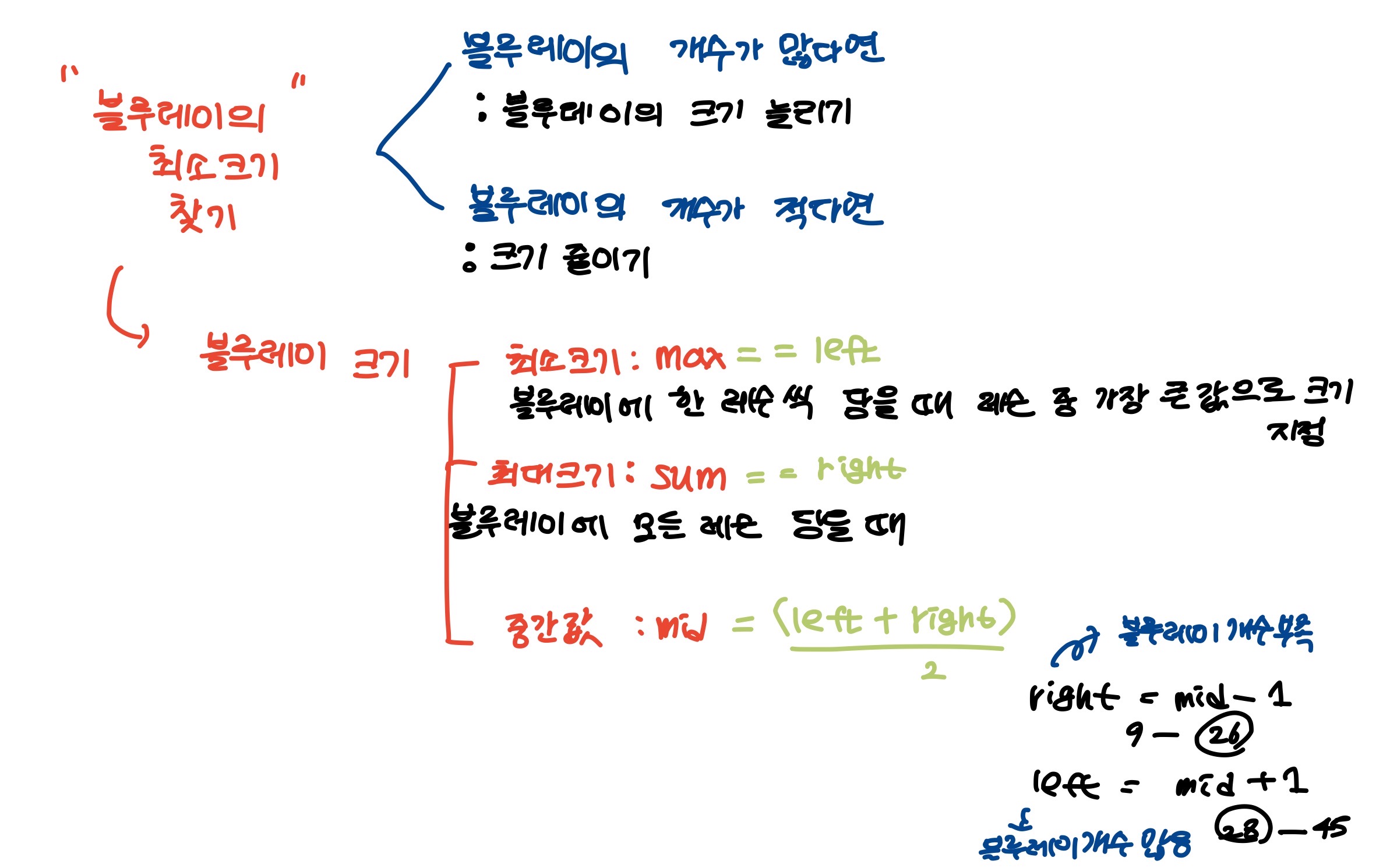 접근방식