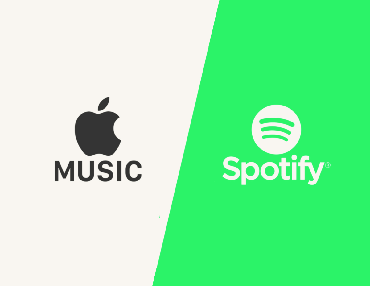 [Data Science] Spotify API로 뜯어보는 음악 성공의 공식 (1) 데이터 수집과 텍스트 유사도 매칭