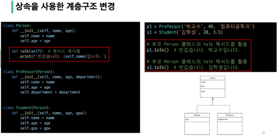 Python Oop2