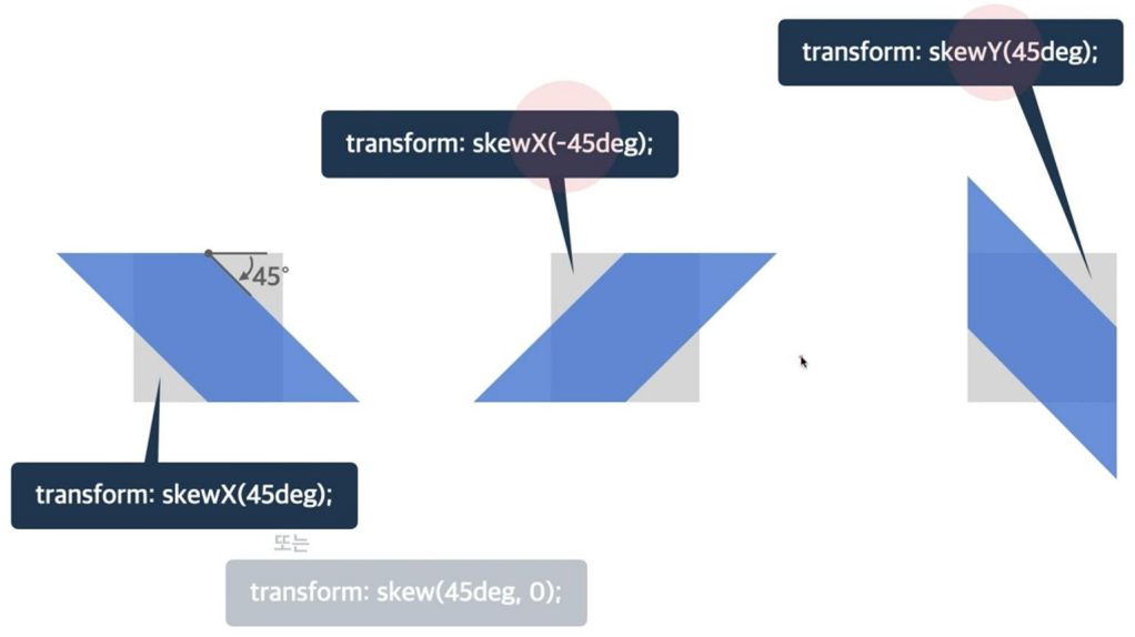[포스코x코딩온] 웹개발자 풀스택 과정 2주차 회고 | css-2, javaScript입문