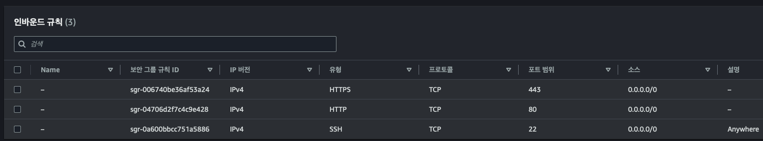 EC2 Security Group