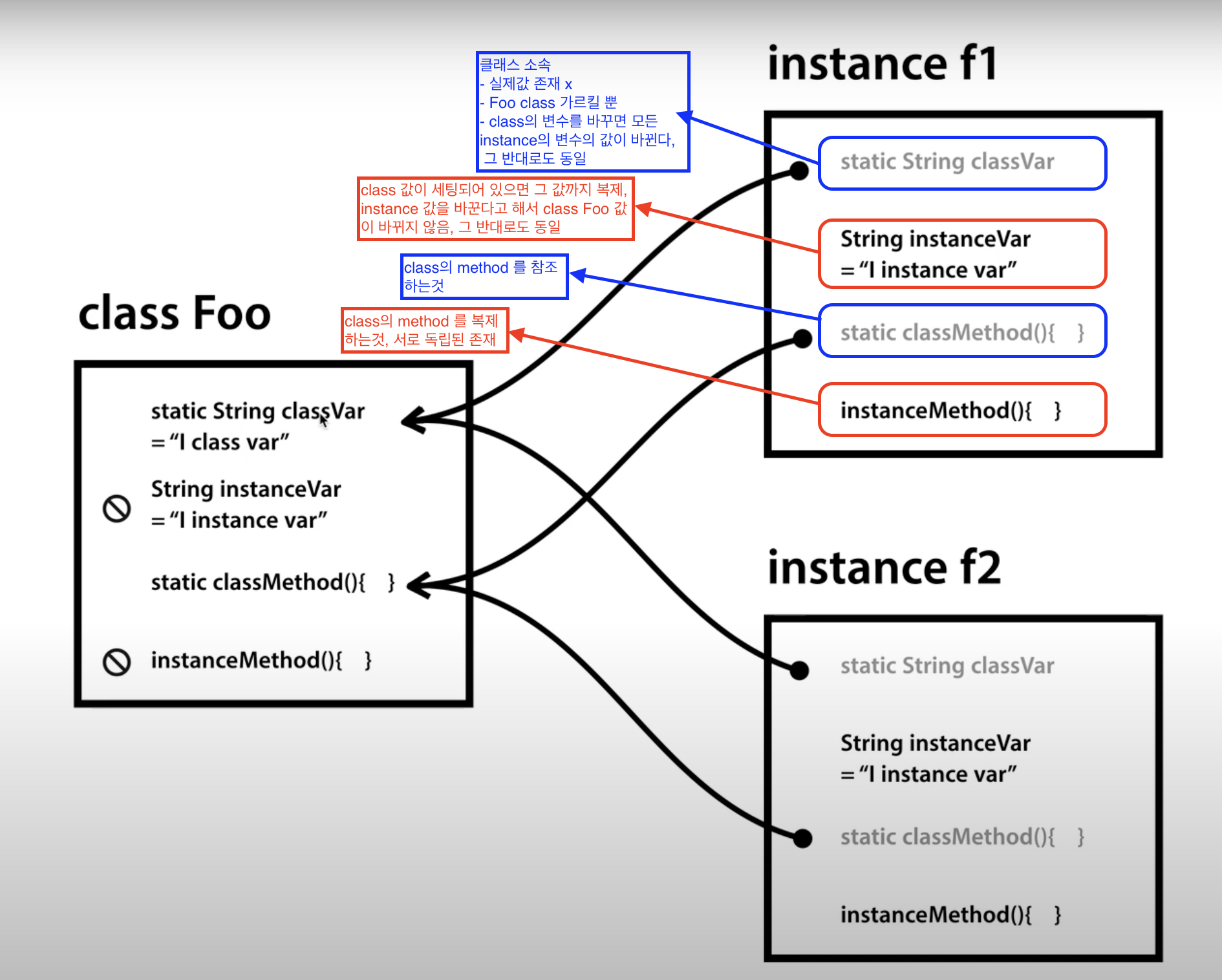 java static map thread safe        <h3 class=