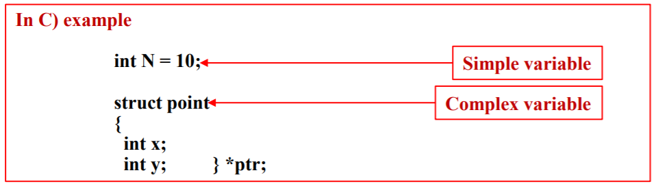 [Programming Language Week2] Data type, Specification, Type Checking ...