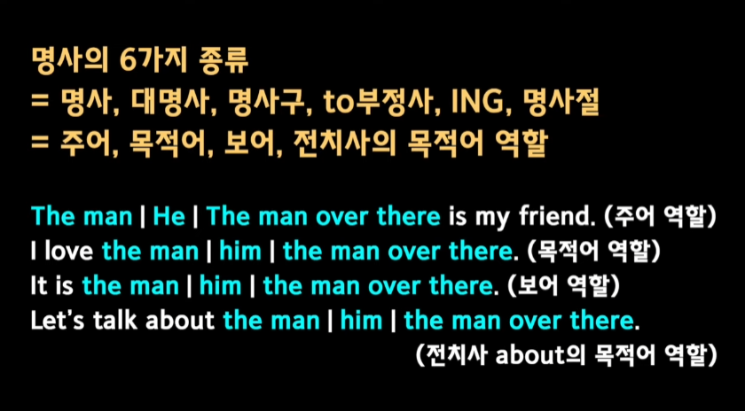 영어 벨로그 - 명사의 종류와 역할 1