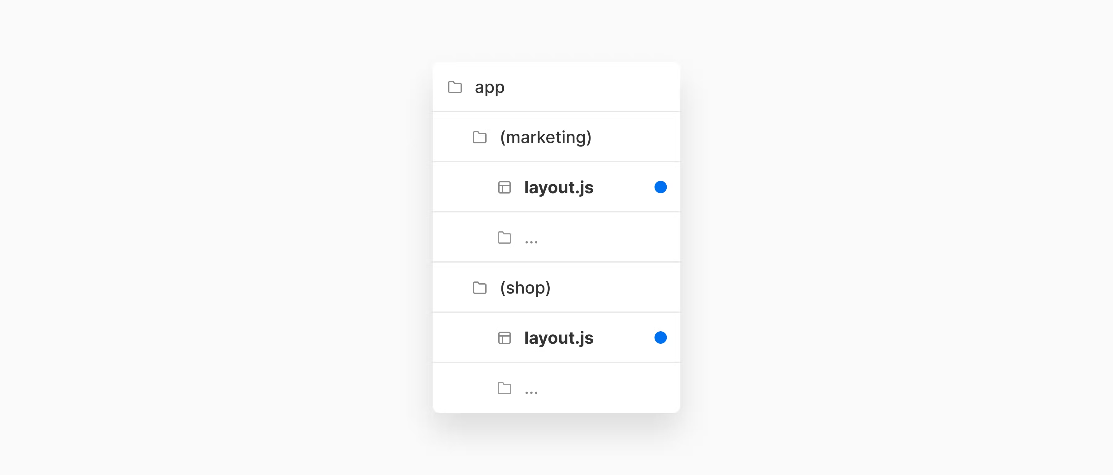 multiple root layouts