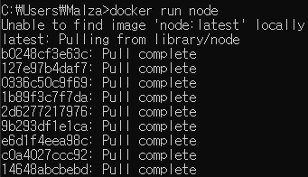docker run node on cmd