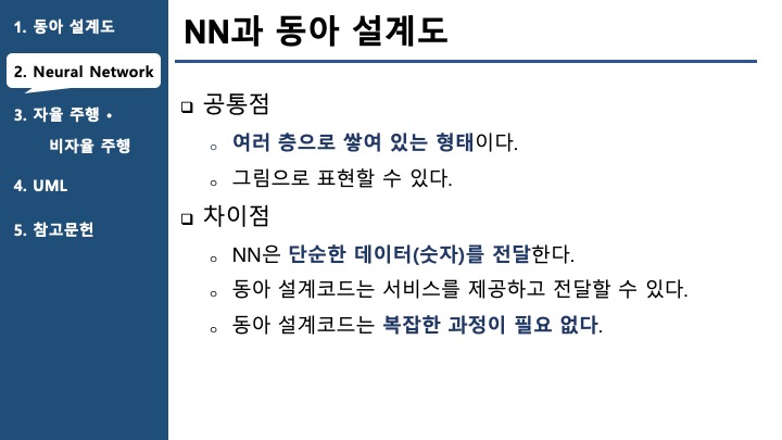 동아설계도 설명 가이드