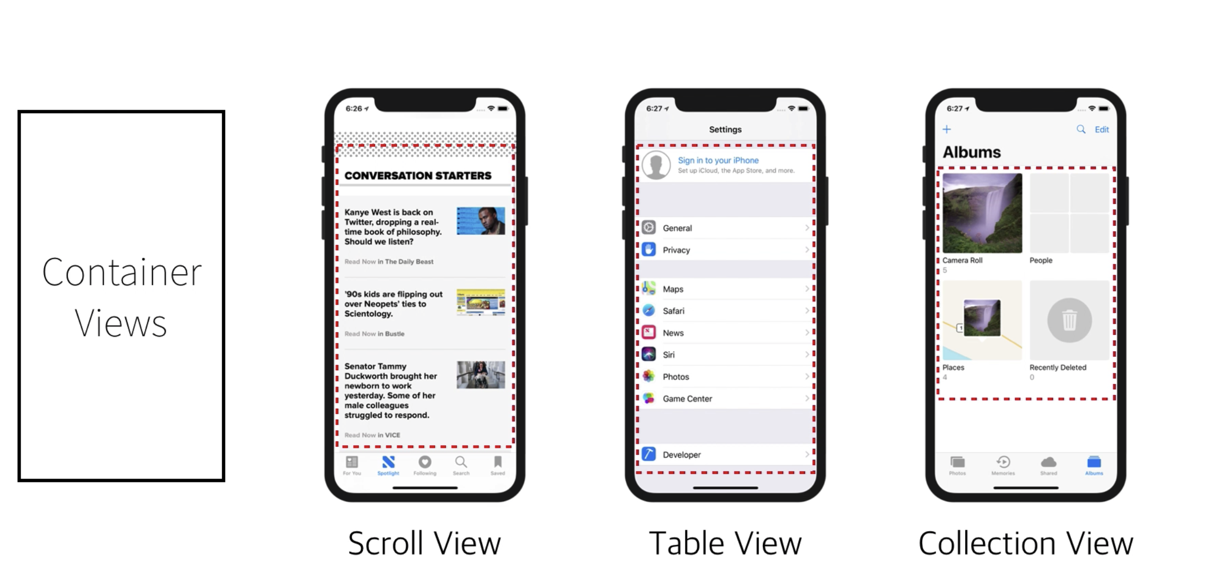 [IOS] View & Window