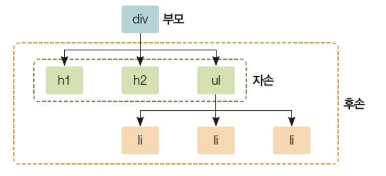 시리즈 | TIL - marky.log