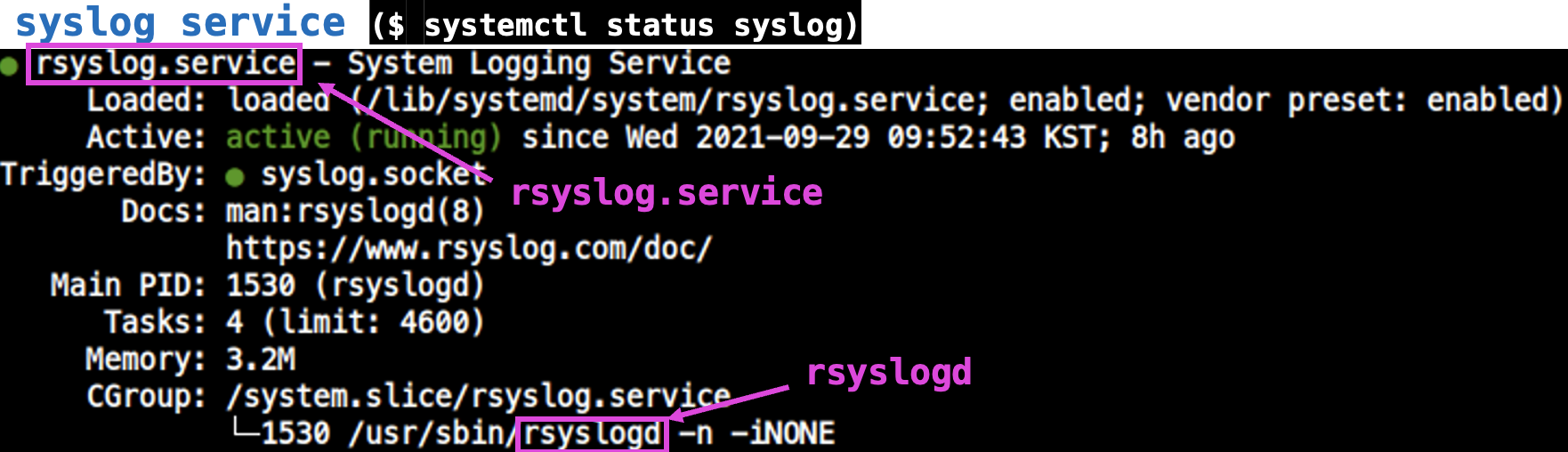 linux log: syslog.service, /var/log