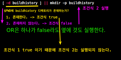 if / case / for / while / 조건문