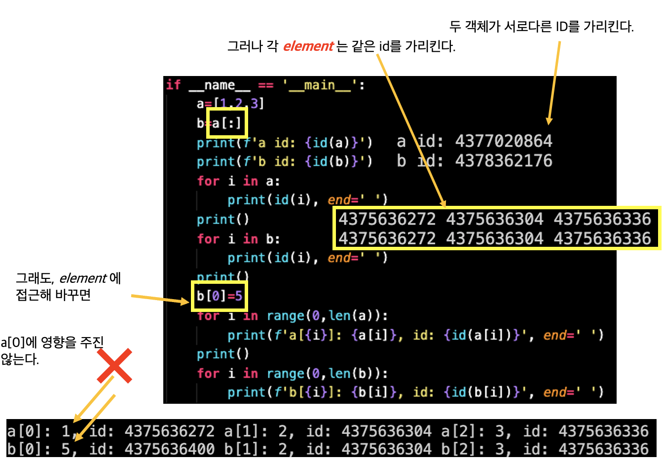 [python] Python의 copy / id / is, is not, bit 연산, shift 연산