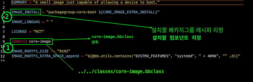 yocto - include, require, inherit, INHERIT