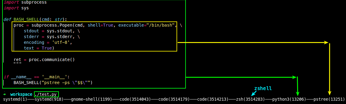 [module] Subprocess