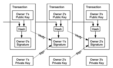 transaction_img