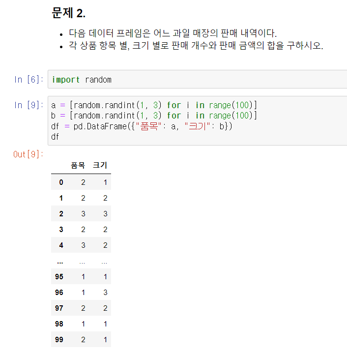 ML DataFrame Pivot Table ML DataFrame Pivot Table