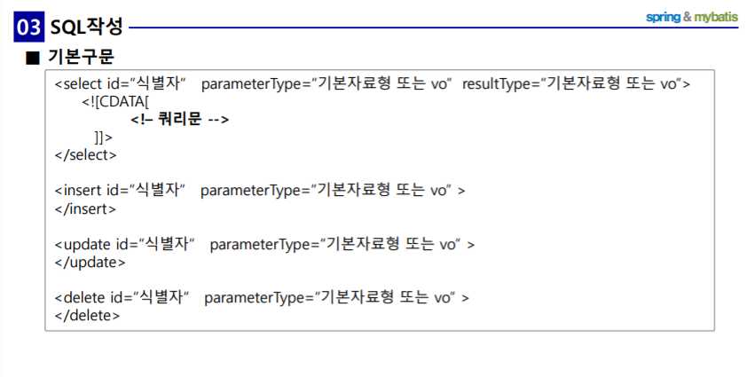 1. spring : DataSource / mybatis / SQL / 스프링 JDBC드라이버