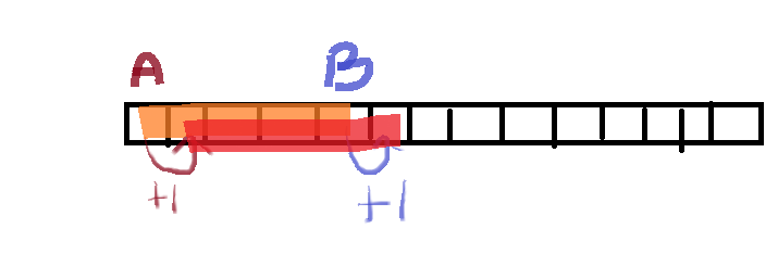 post-thumbnail