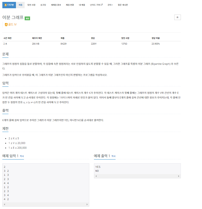 [Swift] DFS와 BFS 설명 + BOJ 그래프와 순회 단계별로 풀어보기 2 - (2178, 1697, 7562, 7576 ...
