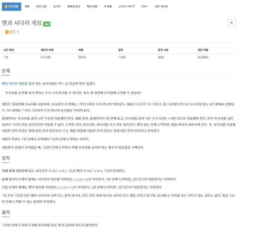 [Swift] DFS와 BFS 설명 + BOJ 그래프와 순회 단계별로 풀어보기 2 - (2178, 1697, 7562, 7576 ...