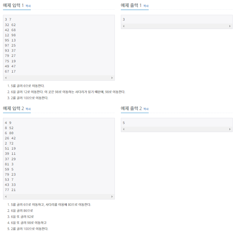 [Swift] DFS와 BFS 설명 + BOJ 그래프와 순회 단계별로 풀어보기 2 - (2178, 1697, 7562, 7576 ...