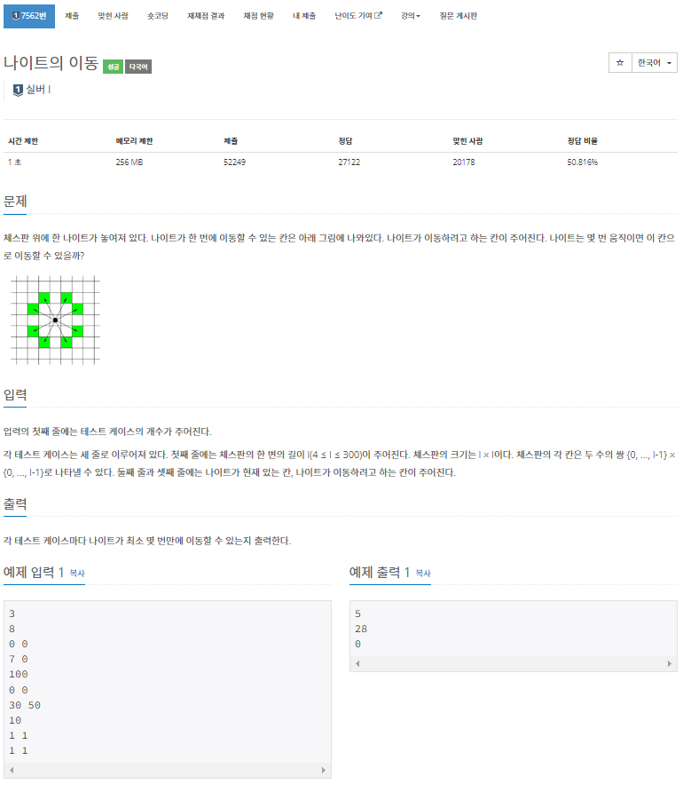 [Swift] DFS와 BFS 설명 + BOJ 그래프와 순회 단계별로 풀어보기 2 - (2178, 1697, 7562, 7576 ...