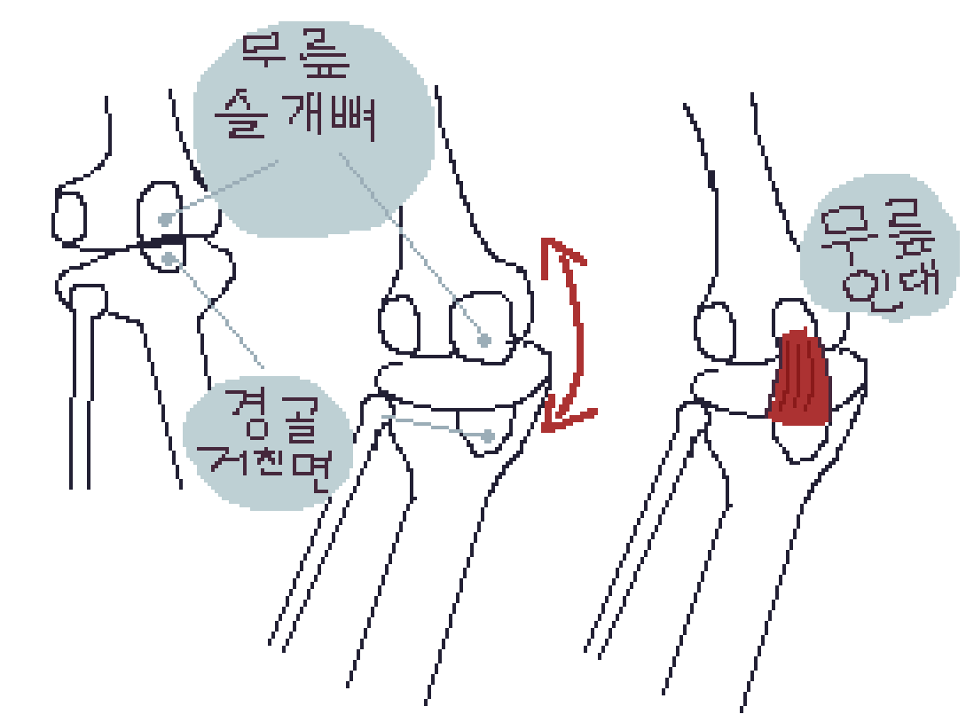 post-thumbnail