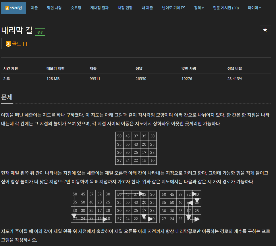 [백준/C++]1520-내리막길