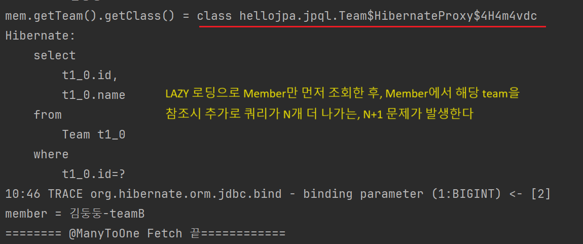 JPA 정리 [7] JPQL 기본 문법, Fetch Join, 경로 표현식 등의 활용